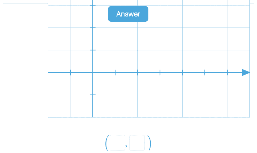 Graphing - Practice with Math Games